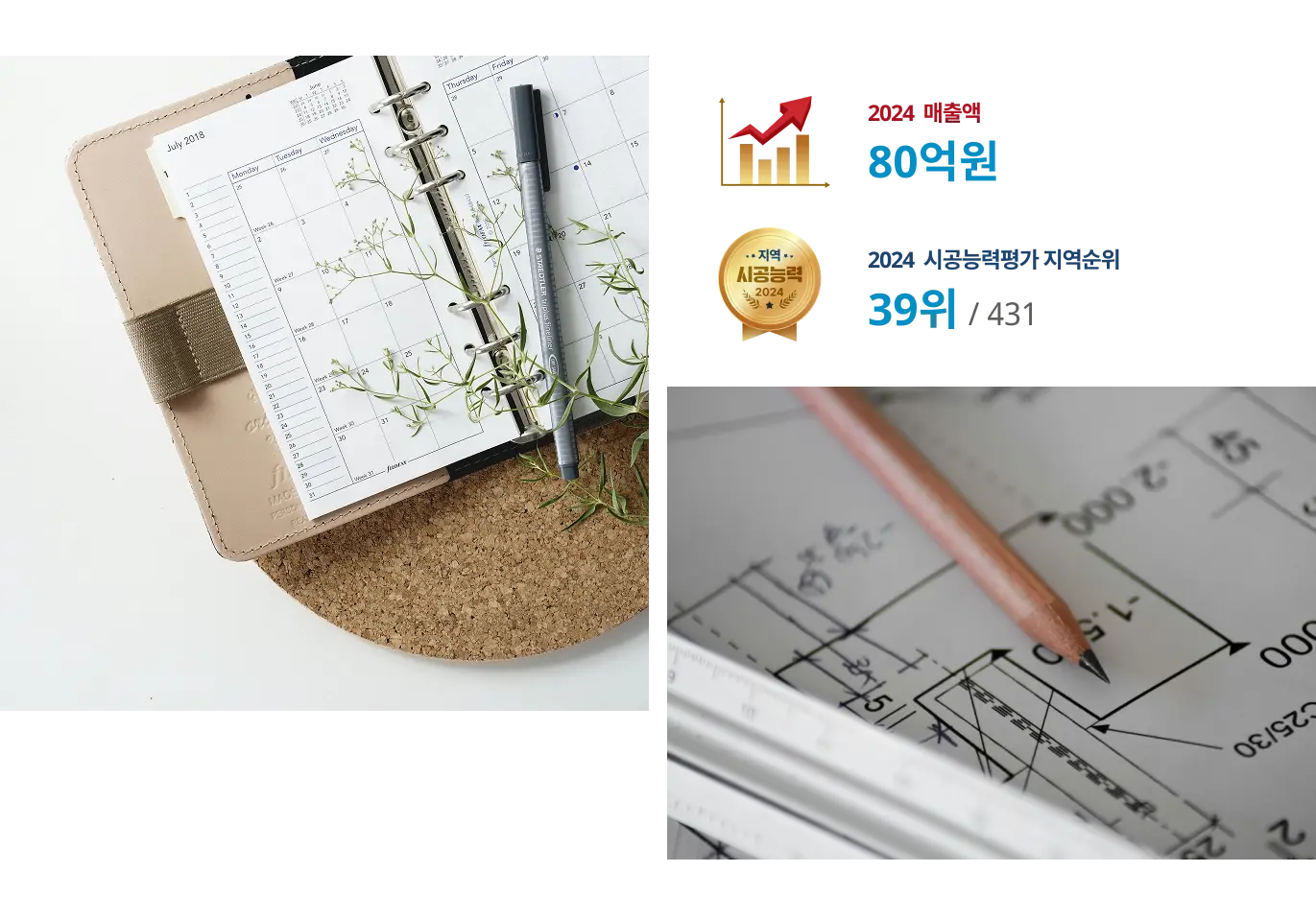 시공능력
